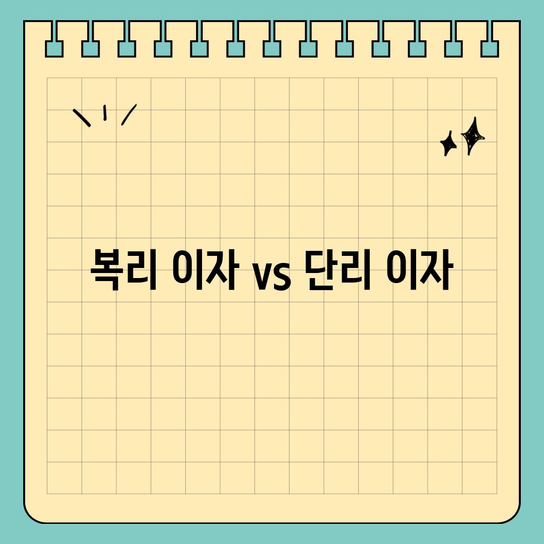 복리 이자 vs 단리 이자