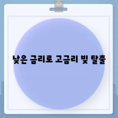 직장인 대출 근로자햇살론 서민금융 지원 대출의 특징