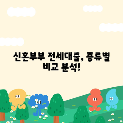 신혼부부를 위한 전세대출,조건, 한도, 혜택 소개