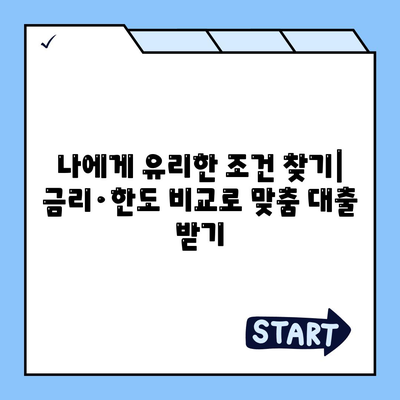 개인신용대출 금리와 한도 비교,맞춤 대출의 중요성