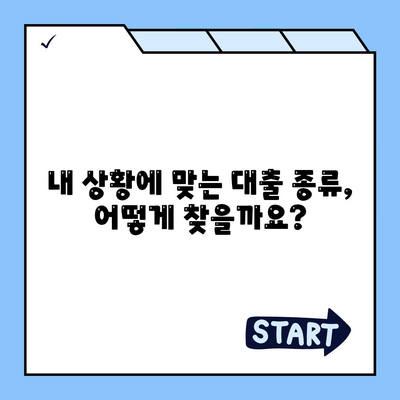 자신의 상황에 맞는 주택 담보 대출 찾기