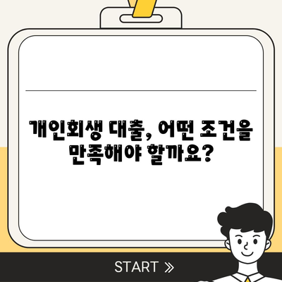 개인회생자 대출상품 한도, 조건