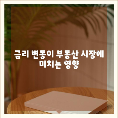 부동산 시장을 움직이는 힘 | 부동산 대출의 영향과 미래 전망 | 금리 변동, 부동산 가격, 경제 전망