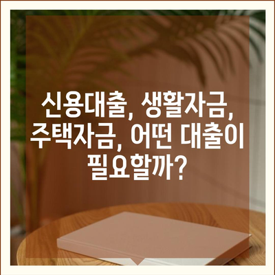 청년을 위한 맞춤 대출 가이드| 나에게 딱 맞는 대출 찾기 | 청년대출, 금리 비교, 신용대출, 생활자금, 주택자금