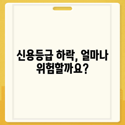 카드값 연체 전화, 안 받으면 어떻게 될까요? | 연체, 대처법, 벌금, 신용등급