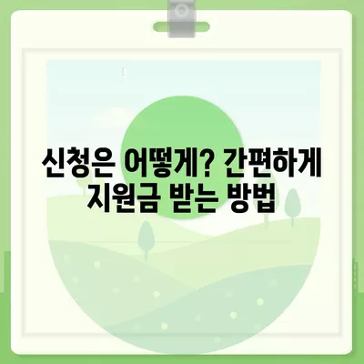 광주시 북구 양산동 민생회복지원금 | 신청 | 신청방법 | 대상 | 지급일 | 사용처 | 전국민 | 이재명 | 2024