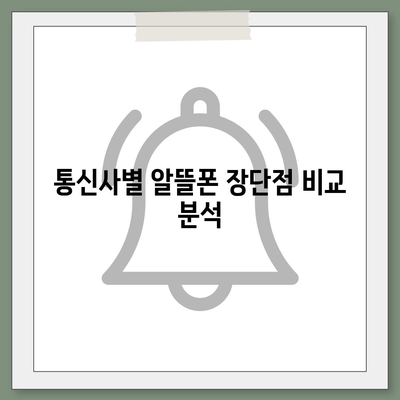 알뜰폰 요금제 가입 완벽 가이드 | 추천 요금제 비교, 통신사별 장단점, 꿀팁 대방출