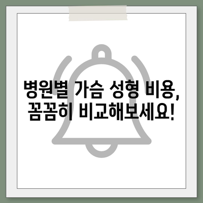 가슴성형수술 비용 가이드| 병원별, 수술 종류별 비교 분석 | 가슴확대, 가슴축소, 가슴재수술, 비용 정보, 상담