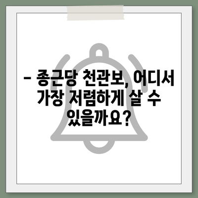 종근당 천관보 가격 비교 & 최저가 정보 | 약국, 온라인, 할인 팁