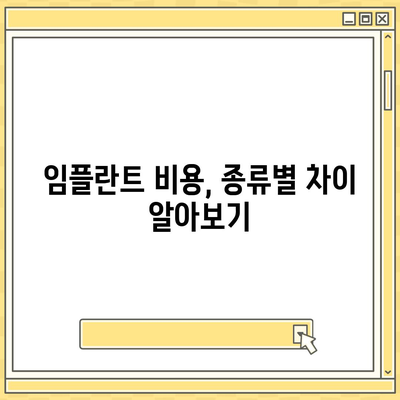 임플란트 가격, 지역별 비교분석 & 꼼꼼히 따져보는 선택 가이드 | 임플란트 가격, 비용, 종류, 치과, 추천