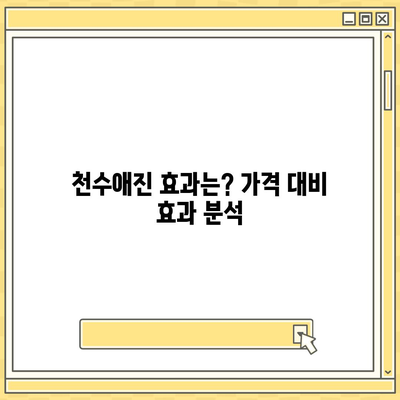 종근당 천수애진 가격 정보 총정리 | 최신 가격, 할인 정보, 구매 가이드