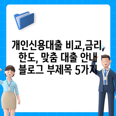 개인신용대출 비교,금리, 한도, 맞춤 대출 안내