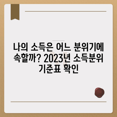 2023년 중위소득 및 급여 기준 완벽 정리 | 소득분위, 최저임금, 건강보험료, 지역별 비교