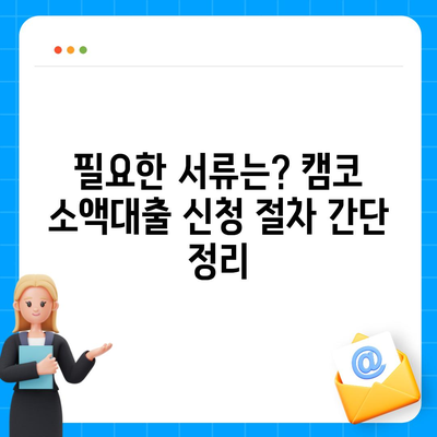 국민행복기금 캠코 소액대출 신청 자격 및 절차 완벽 가이드 | 서민금융, 저금리 대출, 대출 상담