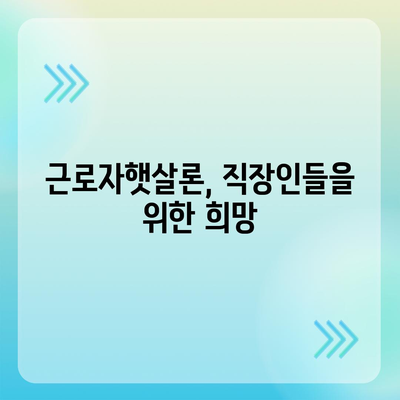 근로자햇살론 서민금융 지원대출 직장인 대상 조건 완벽 정리 | 신청 자격, 금리, 한도, 필요 서류