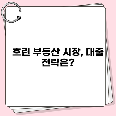 부동산 시장 흐림 속, 대출 전략은? | 부동산 대출, 시장 전망, 금리 변동, 대출 상환