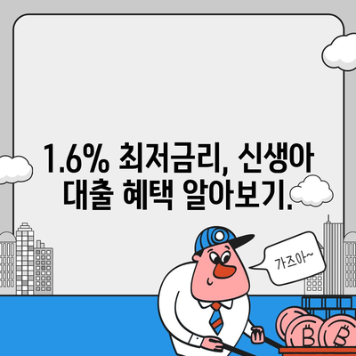 2024년 신생아대출: 최저금리 1.6% 적용