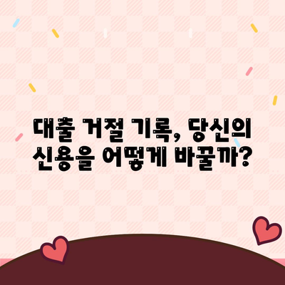 대출 거절 기록 설치 시 전망 및 대처