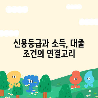 나에게 맞는 대출 조건 찾기| 신용등급, 소득, 목적별 상세 가이드 | 대출 비교, 금리, 한도, 서류