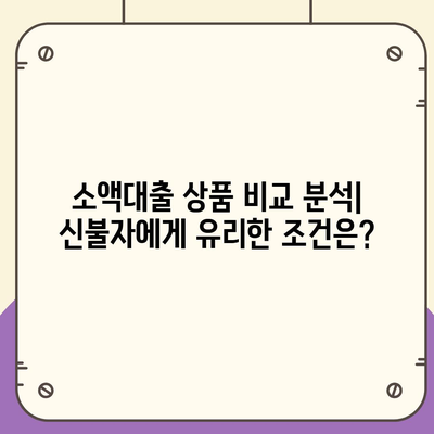 신불자 소액대출 가능한 곳 찾기| 쉬운 비교 & 추천 가이드 | 신용불량자 대출, 소액대출, 대출정보