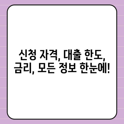 서민금융진흥원 소액 생계비 대출 안내| 신청 자격부터 금리까지 상세히 알아보기 | 서민금융, 생계비 대출, 대출 정보