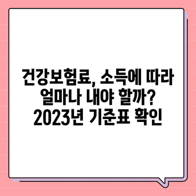 2023년 중위소득 및 급여 기준 완벽 정리 | 소득분위, 최저임금, 건강보험료, 지역별 비교