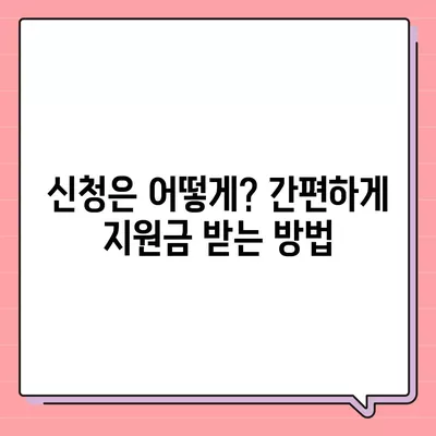 충청남도 공주시 월송동 민생회복지원금 | 신청 | 신청방법 | 대상 | 지급일 | 사용처 | 전국민 | 이재명 | 2024