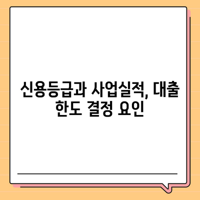 개인사업자의 후순위 아파트 담보대출 가능성과 한도 알아보기