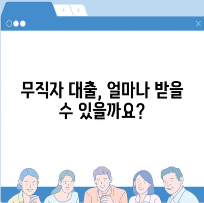 무직자도 가능한 대출, 어떤 조건으로 얼마나 받을 수 있을까요? | 무직자 대출, 대출 조건, 한도, 금리