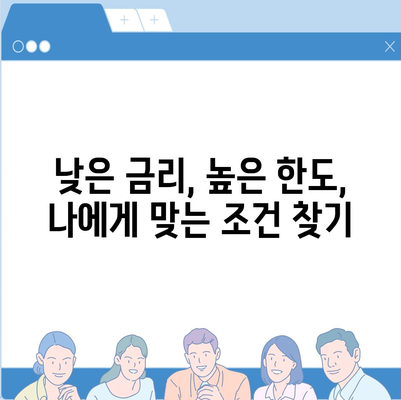 나에게 딱 맞는 개인신용대출 찾기| 금리 & 한도 비교, 맞춤 대출의 힘 | 신용대출, 금리 비교, 한도 비교, 맞춤 대출