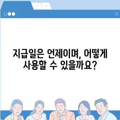 대구시 군위군 우보면 민생회복지원금 | 신청 | 신청방법 | 대상 | 지급일 | 사용처 | 전국민 | 이재명 | 2024