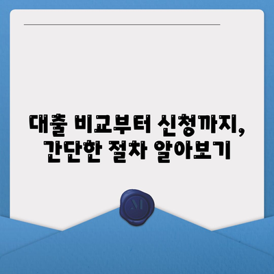 저신용자 소액 생계비 대출, 대환/햇살론/특례보증으로 숨통 트세요! |  대출 비교, 신청 방법, 필요 서류