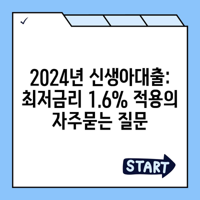 2024년 신생아대출: 최저금리 1.6% 적용