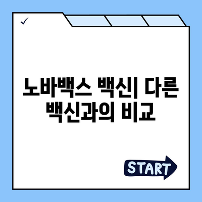 노바백스 백신| 효과, 부작용, 접종 후 주의사항 | 백신 정보, 안전성, 효능