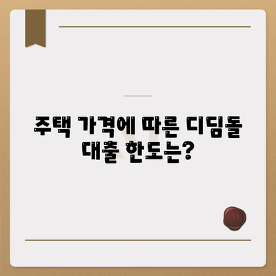 디딤돌 대출 한도