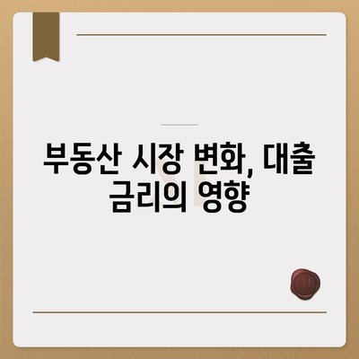 주택담보대출 금리 변동, 주택 매매 시 어떻게 대비해야 할까요? | 주택 매매, 대출 금리, 부동산 팁