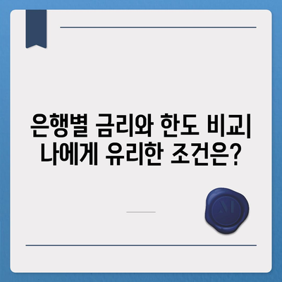 개인신용대출의 금리 및 한도 비교하기