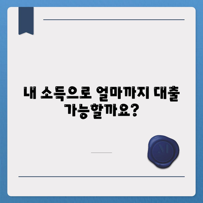 디딤돌 대출 한도