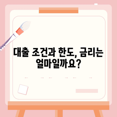 청년 전월세보증금 대출 자격 완벽 가이드| 조건, 필요 서류, 주의 사항 | 전월세, 보증금, 대출, 청년, 자격