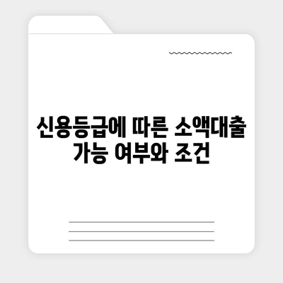 소액대출, 꼭 알아야 할 필수 지식| 신청 전 체크리스트 & 주의 사항 | 소액대출, 대출 상환, 금리 비교, 신용등급