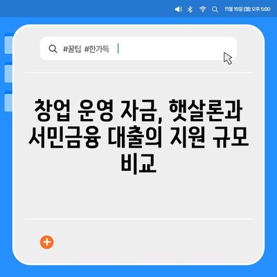 서민금융 창업 운영 자금 대출과 햇살론 차이점