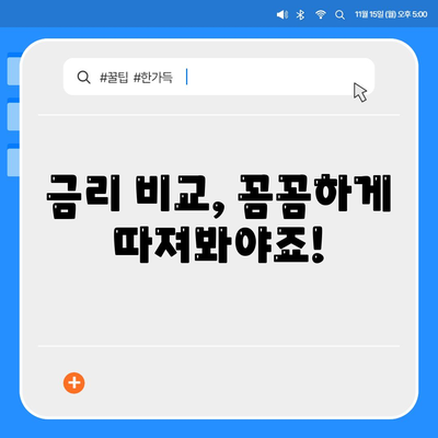 나에게 맞는 최적의 금융 대출 찾기| 한도 & 금리 비교 가이드 | 대출 비교, 금융 상품, 신용등급, 대출 한도 계산, 금리 비교 사이트