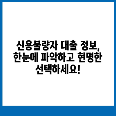 신불자 소액대출 가능한 곳 찾기| 쉬운 비교 & 추천 가이드 | 신용불량자 대출, 소액대출, 대출정보