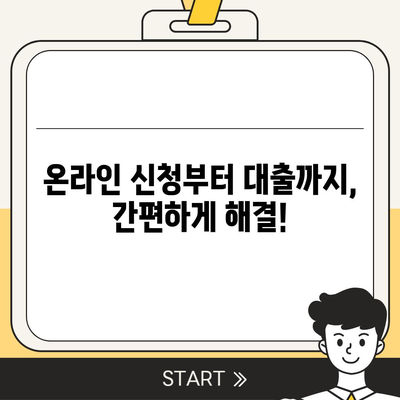 급할 때 꼭 필요한 돈! 근로복지공단 생계비 대출 조건 & 신청방법 완벽 정리 | 생계비 대출, 서류, 신청, 자격, 금리