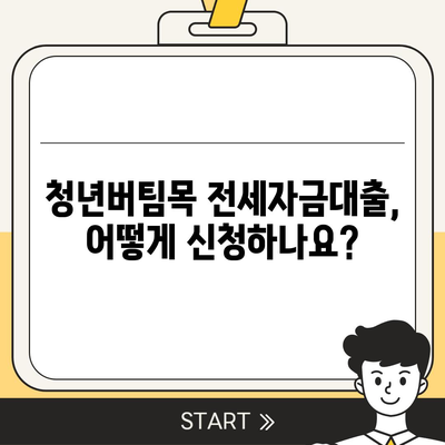 청년버팀목 전세자금대출 완벽 가이드| 조건, 금리, 중도해지까지 | 청년, 주택, 전세, 대출, 금융