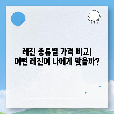 레진 가격 비교 분석| 최저가 찾는 꿀팁 | 레진, 가격 비교, 구매 가이드