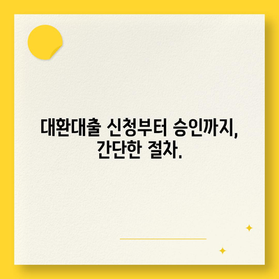 정부지원 대환대출, 나에게 맞는 상품 찾는 방법 | 대환대출, 금리 비교, 신청 자격, 서류