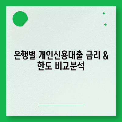 개인신용대출 비교,금리, 한도, 맞춤 대출 안내