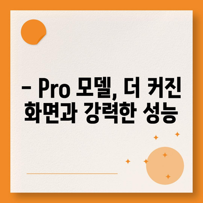 아이폰 16 시리즈의 5가지 변화점 | Pro와 Pro 맥스 화면 확대?