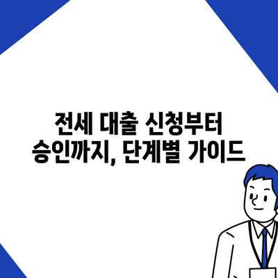 2024 추석 전세 자금 대출, 금융 거래 완벽 가이드 | 추석 전세, 대출 정보, 금융 상품 비교